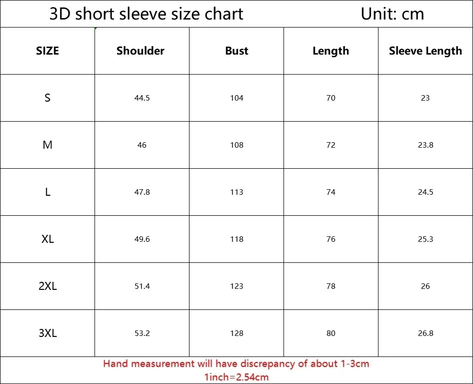 Blue Lock Jersey – Bastard München Anime Football Shirt | Unisex